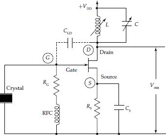 Crystal oscillator with the crystal excited at fP