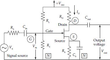 Resistance capacitance coupled CS FET amplifier