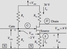 DC equivalent circuit CS FET amplifier