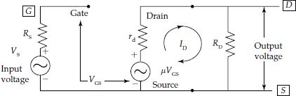 Small signal low frequency equivalent circuit of FET amplifier when FET is represented with voltage source