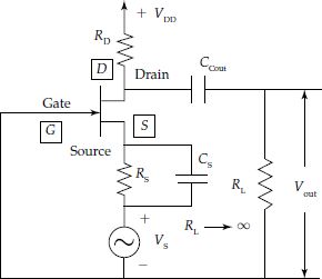 Common gate amplifier with self bias