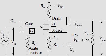 Common source RC-coupled FET amplifier