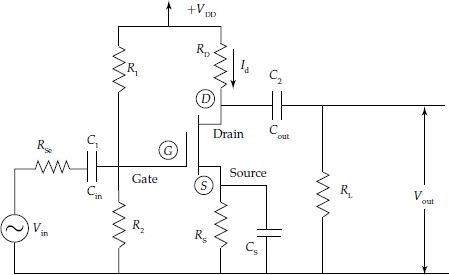 Common source MOSFET amplifier circuit