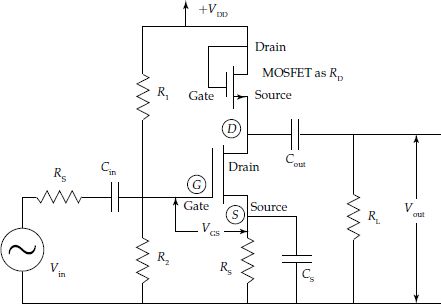 Common source MOSFET amplifier circuit with diode connected (MOSFET) as load resistor RD