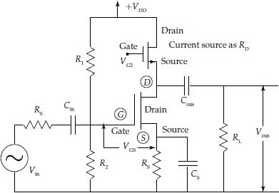 Common source MOSFET amplifier circuit with current source (MOSFET) as load resistor RD