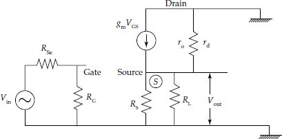 Small signal AC equivalent circuit of N-channel MOSFET source follower circuit