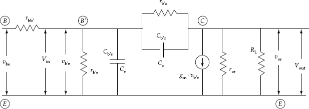 Hybrid-π equivalent circuit of high frequency transistor amplifier with load RL