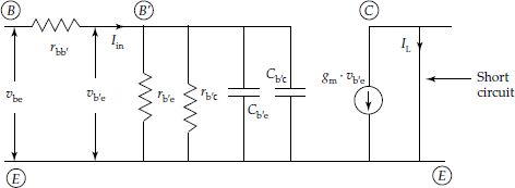 Hybrid-π equivalent circuit of CE transistor amplifier with short circuited load after simplification