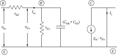 Hybrid-π equivalent circuit of CE transistor amplifier with short circuited load after final simplification