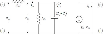 Hybrid-π equivalent circuit of CE transistor amplifier with short circuited load after final simplification