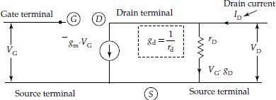 Small signal low frequency equivalent circuit for JFET