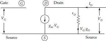 Small signal low frequency equivalent circuit for MOSFET