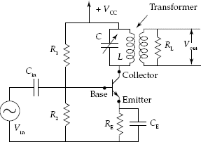 Tuned amplifier using BJT