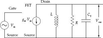 Simplified equivalent circuit of FET tuned amplifier