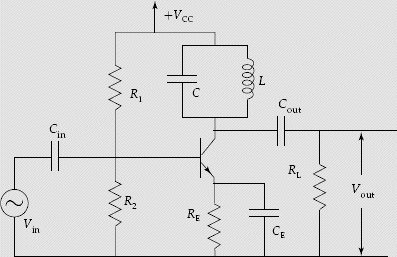 Single-tuned common emitter transistor amplifier