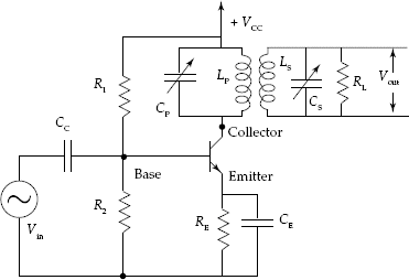 Transistor double tuned amplifier