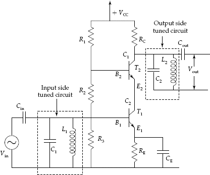 Synchronously tuned amplifier with input side and output side tuned circuits using BJT