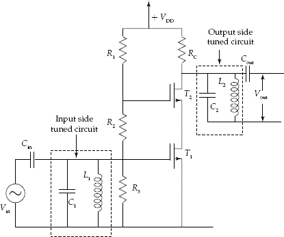 Synchronously tuned amplifier with input side and output side tuned circuits using MOSFET