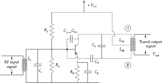 Tuned amplifier with hazeltine neutralization