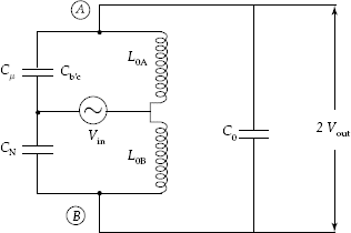 Bridge circuit showing amplifier output voltage, feedback Cm neutralising capacitor CN and the two halves of the output coil L0a and L0B