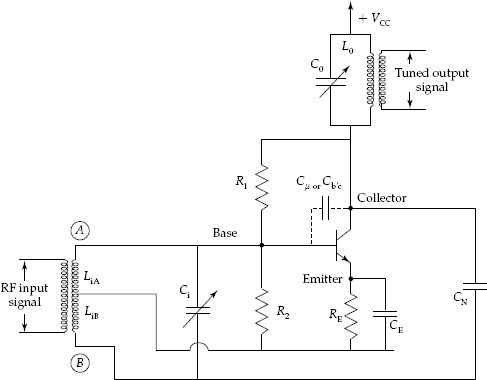 Tuned amplifier with RICE neutralization