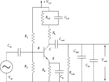 Wideband amplifier using BJT with low frequency compensation using CLF and RLF