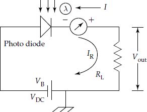 Photo diode application circuit