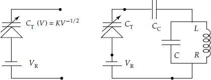 Varactor diode with its equivalent circuit