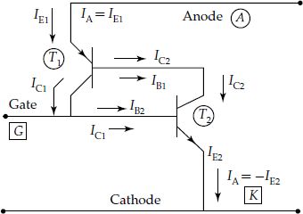 SCR shown as two interconnected transistors