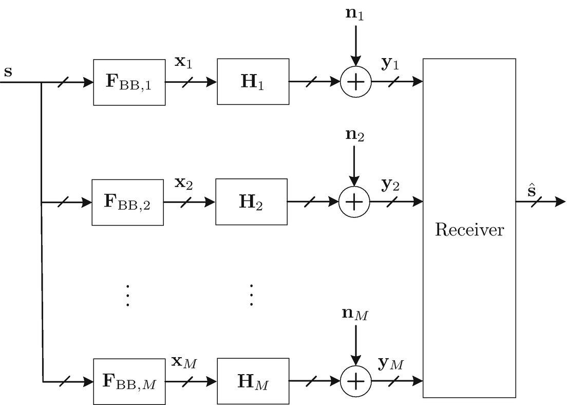 ../images/470489_1_En_2_Chapter/470489_1_En_2_Fig1_HTML.png