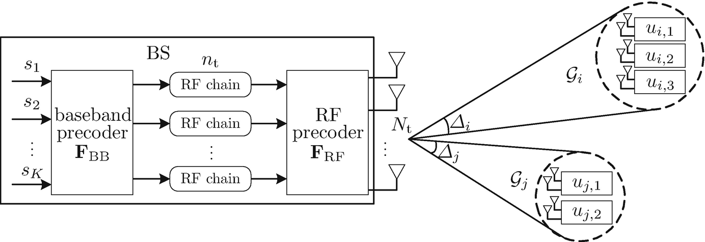 ../images/470489_1_En_2_Chapter/470489_1_En_2_Fig5_HTML.png