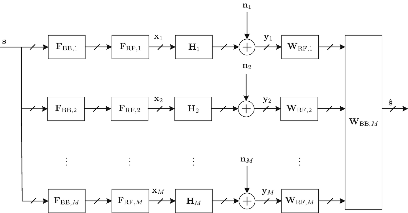 ../images/470489_1_En_4_Chapter/470489_1_En_4_Fig1_HTML.png