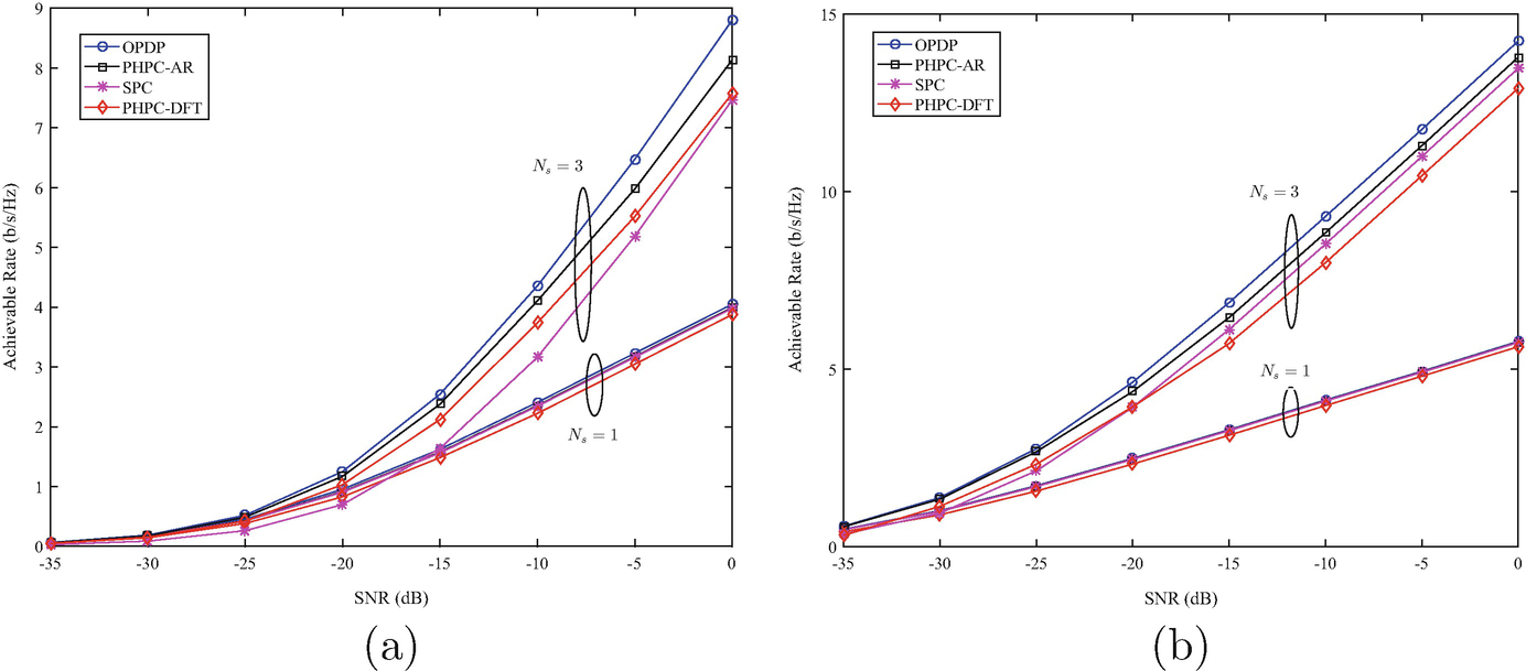 ../images/470489_1_En_4_Chapter/470489_1_En_4_Fig2_HTML.png