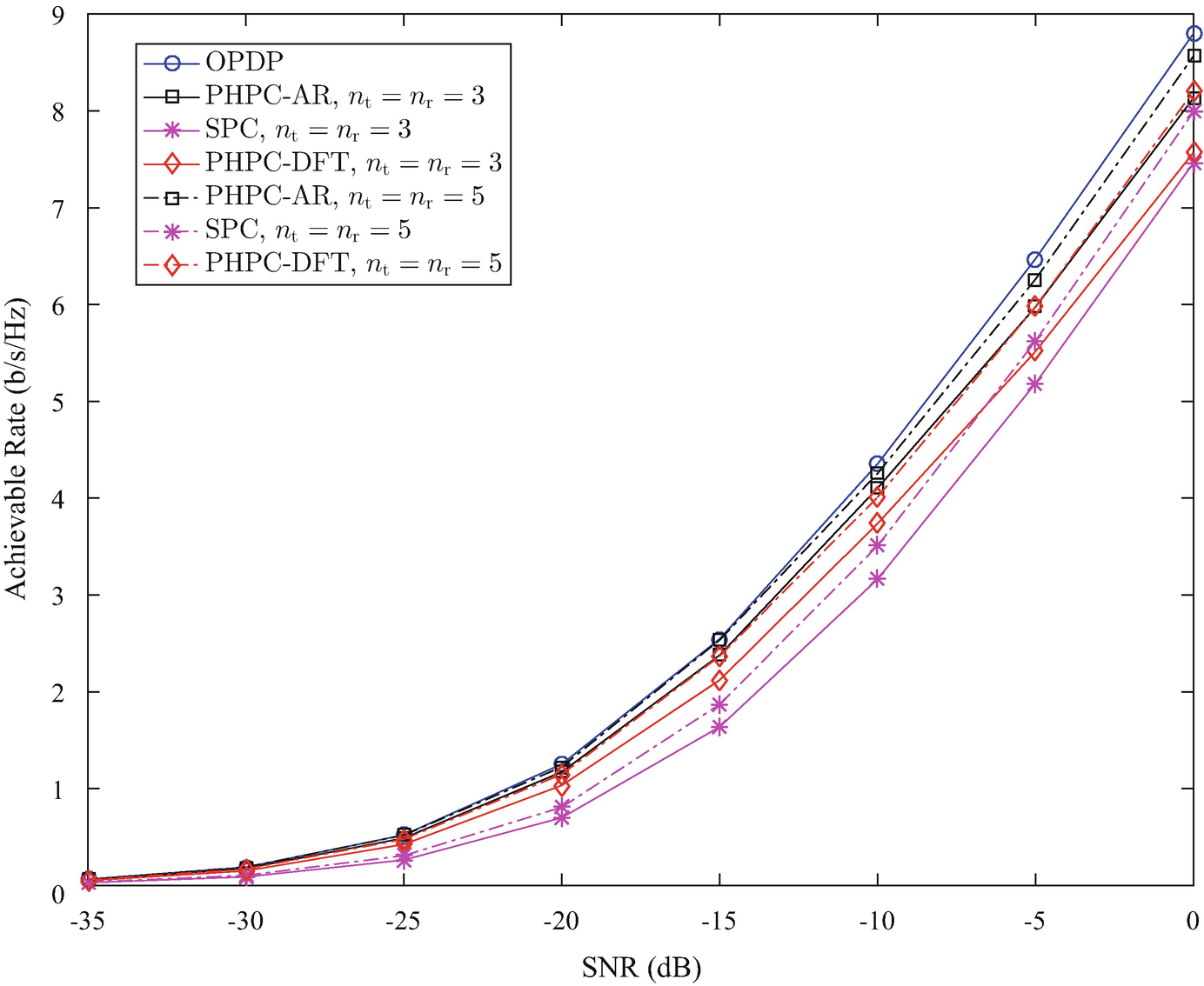 ../images/470489_1_En_4_Chapter/470489_1_En_4_Fig4_HTML.png