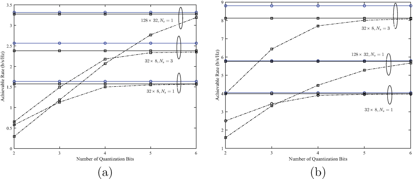 ../images/470489_1_En_4_Chapter/470489_1_En_4_Fig6_HTML.png