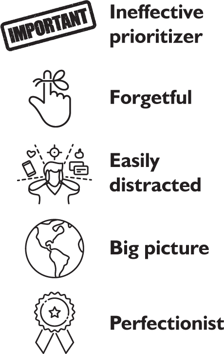 A table outlines the 5 kinds of procrastination. These include Ineffective prioritizer, Forgetful, Easily distracted, Perfectionist, and Big Picture.