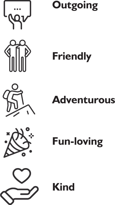 A table outlines the 5 common social traits of adults with A D H D. These include being Outgoing, Friendly, Adventurous, Fun-loving, and Kind.