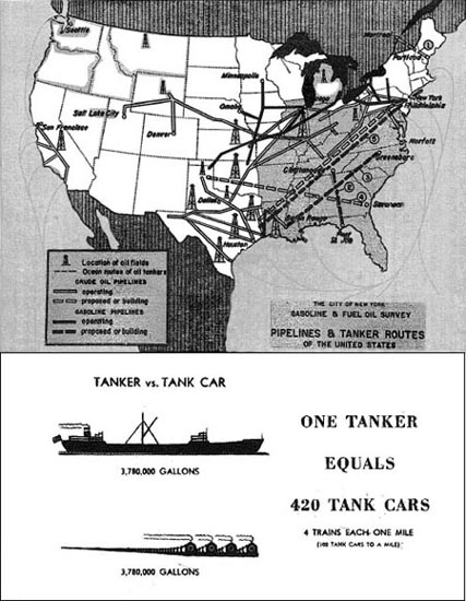 FIGURE 1 U.S. Oil Pipelines and Tanker vs. Tank Car Capacities, 1941