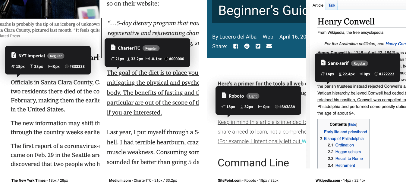 Body font-size samples for The New York Times, Medium.com, SitePoint.com and Wikipedia.com