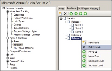 Using the Process Editor to remove the number of initial Iteration nodes.