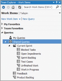 The default shared queries in a Visual Studio Scrum team project.