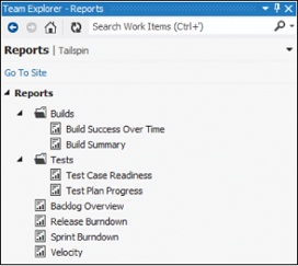 Visual Studio Scrum reports listed in Team Explorer.