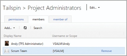 Adding the Scrum Team (Windows) group to the Project Administrators (TFS) group.