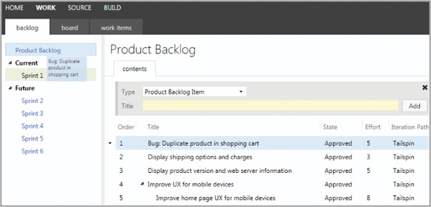 Forecasting a PBI or Bug work item by dragging it to the Sprint.