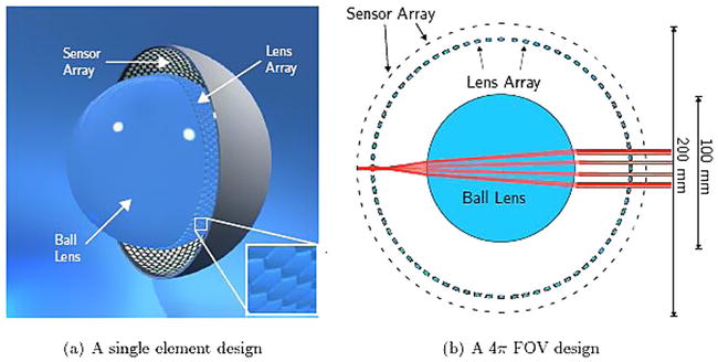 9781430259299_Fig01-08a.jpg