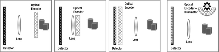 9781430259299_Fig01-13.jpg