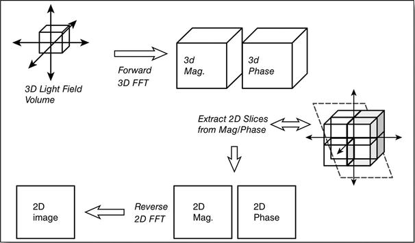 9781430259299_Fig01-17.jpg