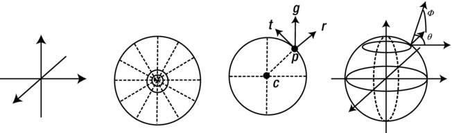 9781430259299_Fig04-04.jpg