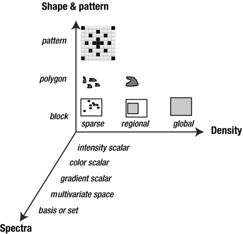 9781430259299_Fig05-01.jpg