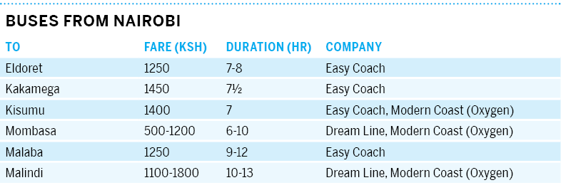 13-kenya-eaf10tableonpg2374png